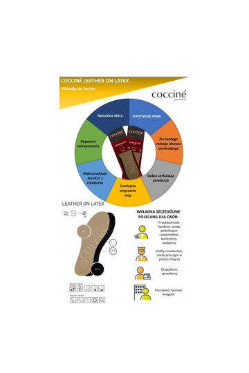 Kokcino oda ant latekso putplasčio vidpadžių 2