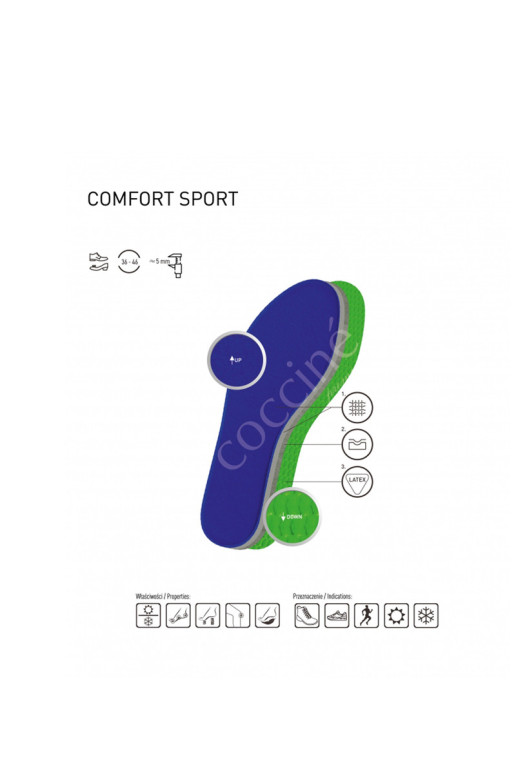 Coccine Thermotechniniai vidpadžiai Sport Line Comfort