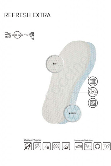 „Coccine Winter Refresh Extra Hygienic“ vienkartiniai įklotai, 3 poros