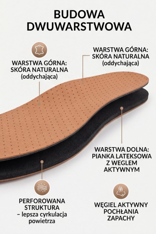 Corbby UNILEDER odiniai universalūs vidpadžiai
