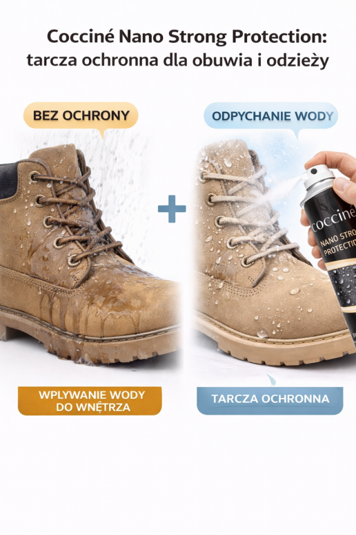 „Cocciné Nano Strong Protection“ – batų ir drabužių hidroizoliacijai | 3 vnt. rinkinys
